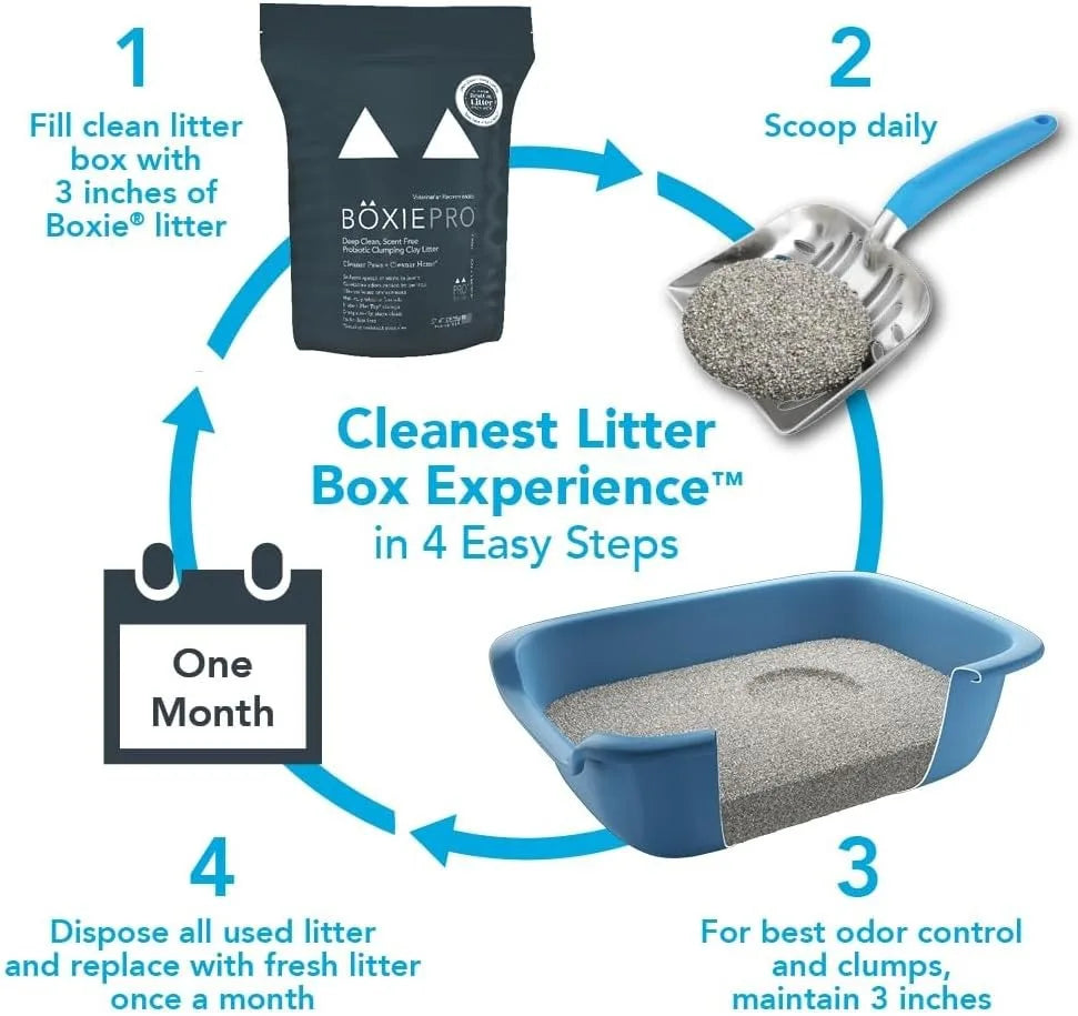 Boxiecat Premium Clumping Clay Cat Litter